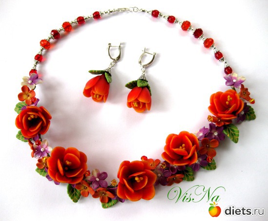 250 ����: ��� ������ �� ���������� �����