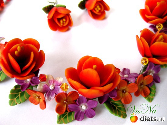 253 ����: ��� ������ �� ���������� �����