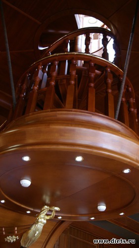 14 ����: ������ ����������