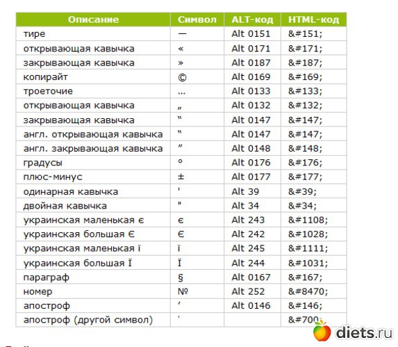 5 ����: ���������