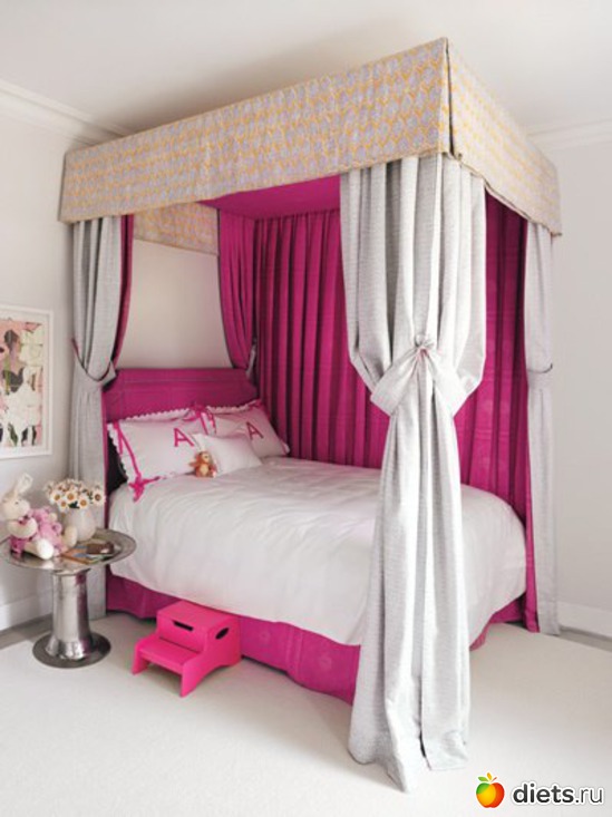 2 ����: �������