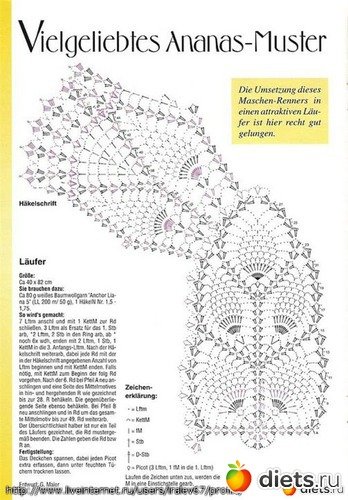 34 фото: шали