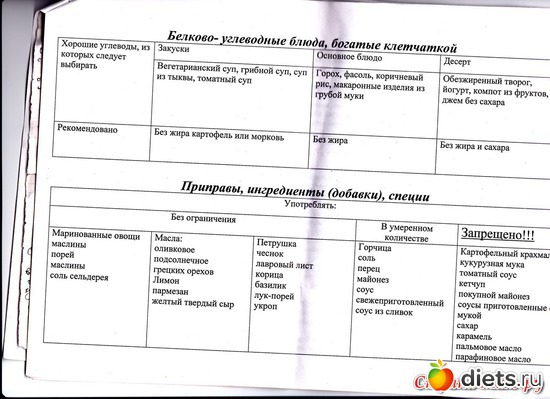 2 ����: �������� ����