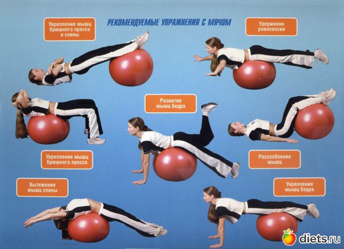 4 ����: ������������