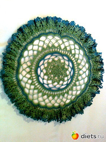 1 ����: ������� ��� ������