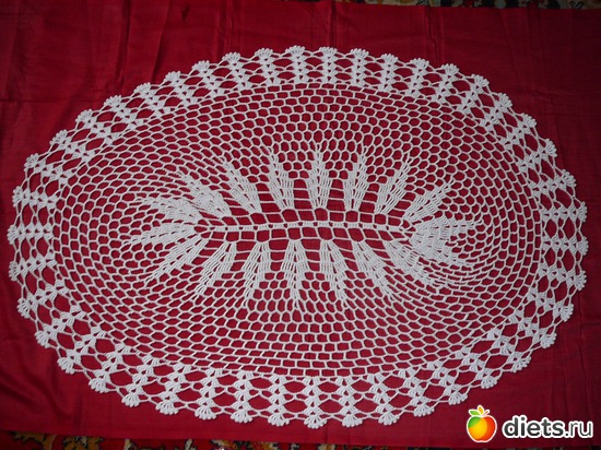 �������� �������, ������: ������� ��� ������