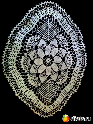 4 ����: ������� ��� ������