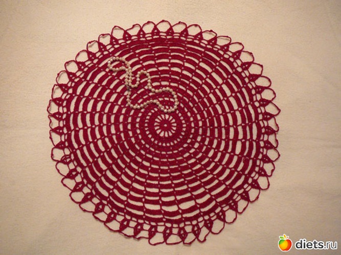 ��� ����, ������: ������� ��� ������