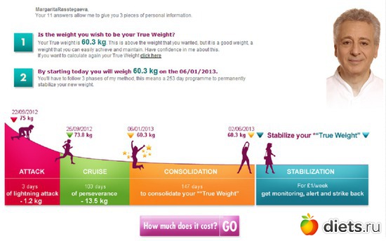 ������ �� ������, ������: �������... ���� � ���� ����������