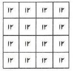 От ожирения и большого живота