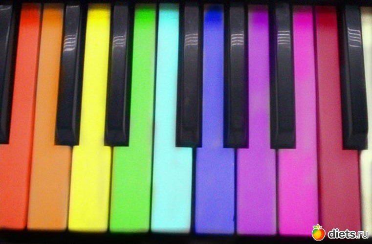 6 ����: ��� ���������