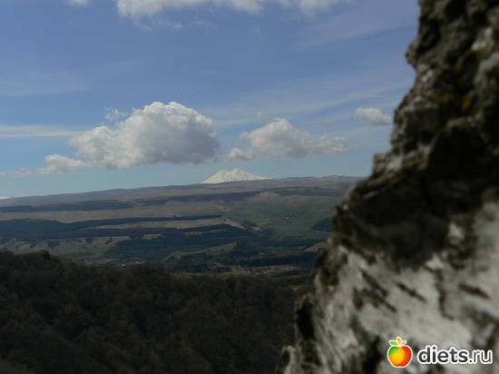 18 ����: ����� � �������