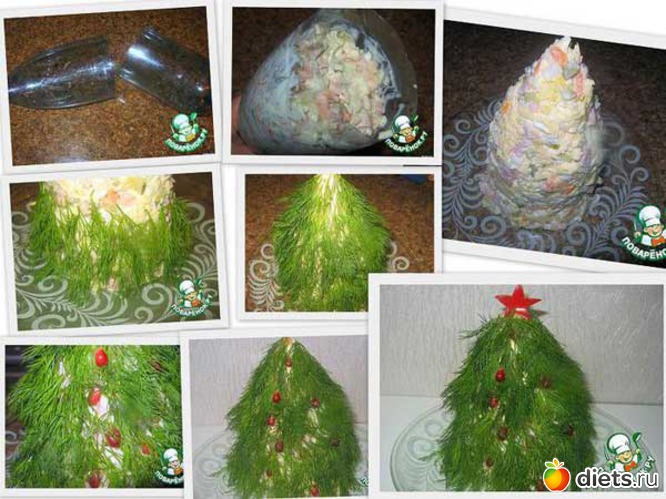 10 ����: ��������� ����