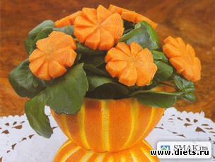 ��������� ����