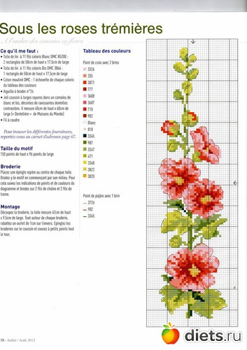 1 ����: �������