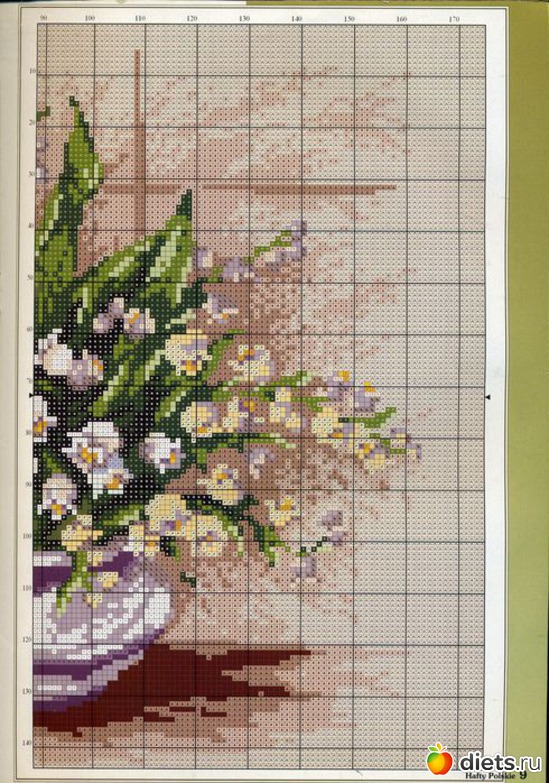 4 ����: �������