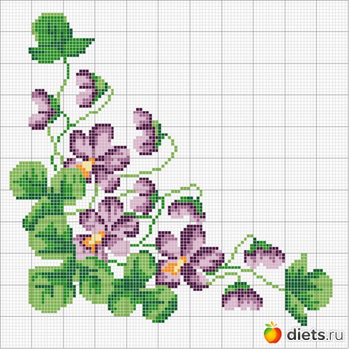 5 ����: �������