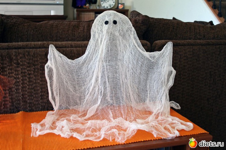 ����� + �������� + ������� = ���������, ������: ��������