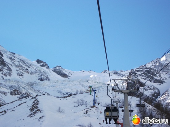 14 ����: ���