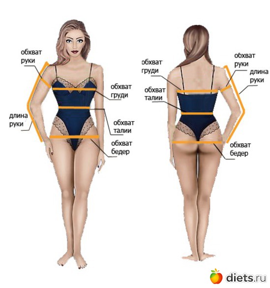 3 ����: 7777