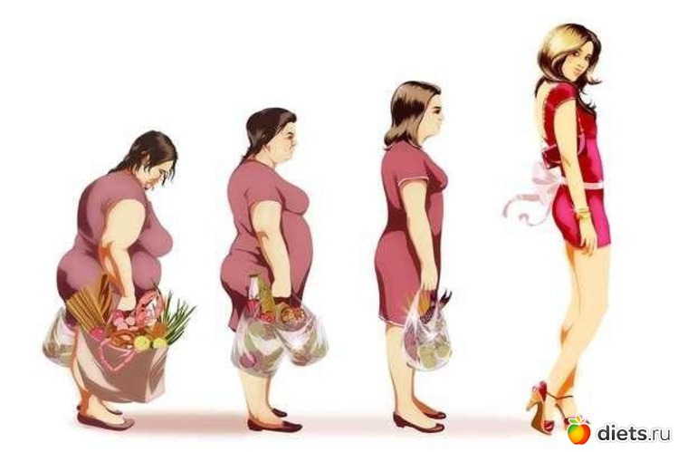 7 ����: ��������� )))