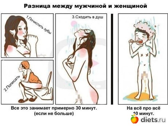 7 ����: 7777