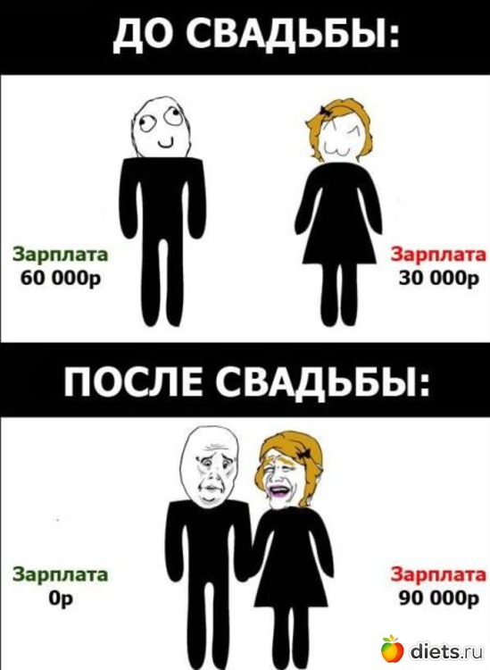 8 ����: 7777