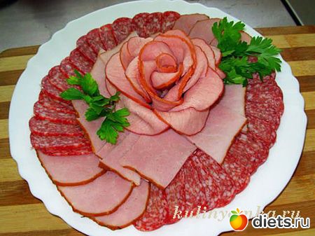 ���������� ������ �������