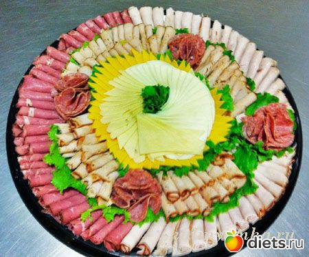 ���������� ������ �������