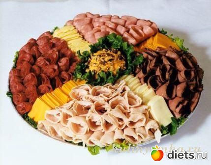 ���������� ������ �������