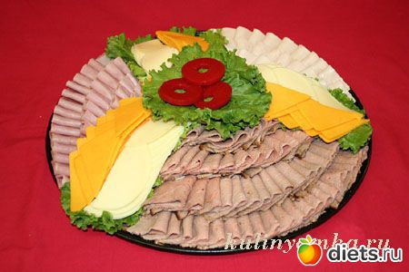 ���������� ������ �������