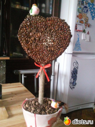 �������� ������, ������: ������� ����� :)