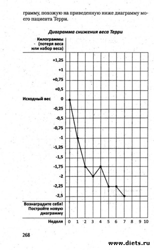 ���� 21. ������ �� ���� - 5, ������: ���� 21. ������ �� ����