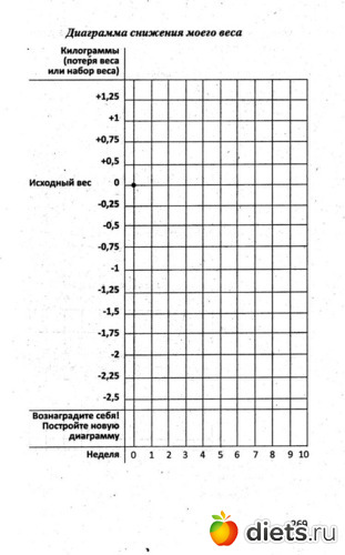 ���� 21. ������ �� ���� - 6, ������: ���� 21. ������ �� ����