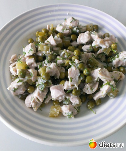 ����� �� ������, �������� ������� � ������, ������������ ��������, ������: ��� �����