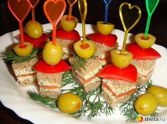 2 ����: ������