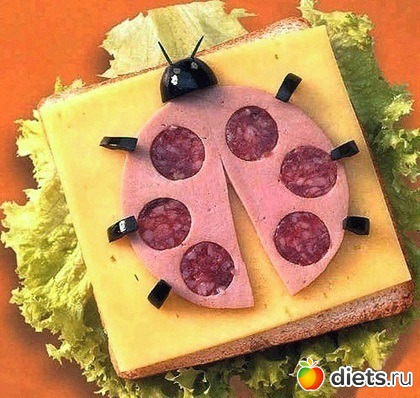 ���������� ��������� �����������