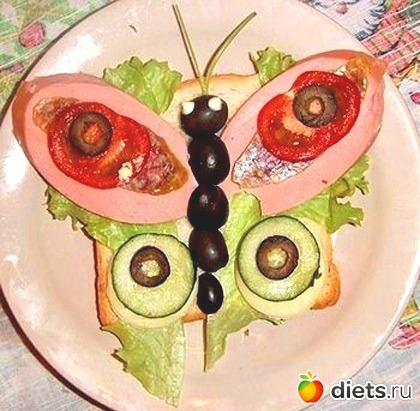 ���������� ��������� �����������