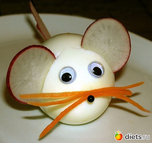 ��������� ������� ����