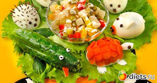 ��������� ������� ����