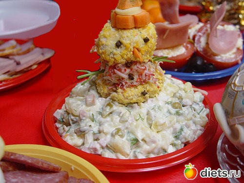 ��������� ������� ����