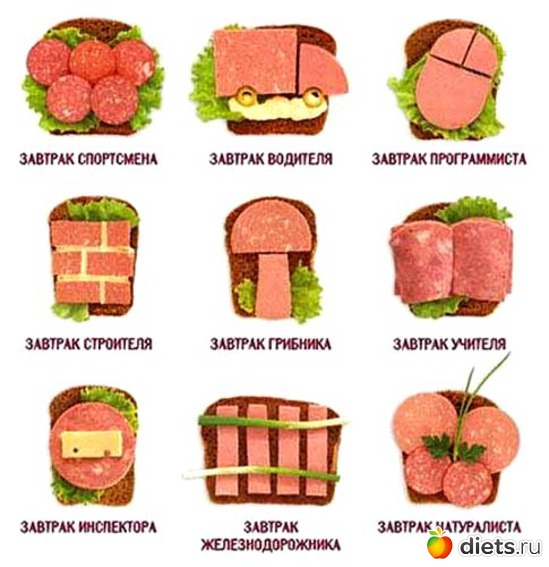 10 ����: ��������� ������� ����