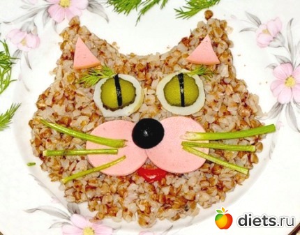 ��������� ������� ����