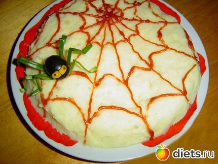 ��������� ������� ����