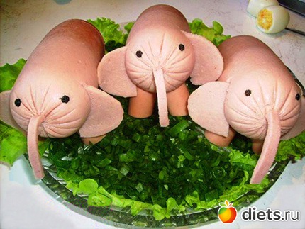 ��������� ������� ����