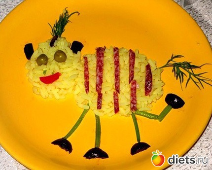 ��������� ������� ����