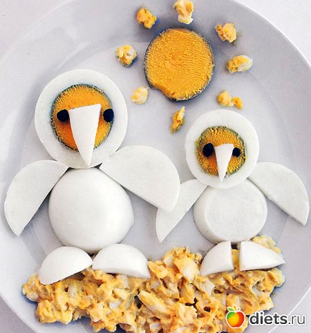 ��������� ������� ����