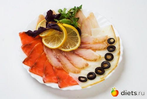 рыбная тарелка