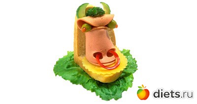 ���������� ��������� �����������