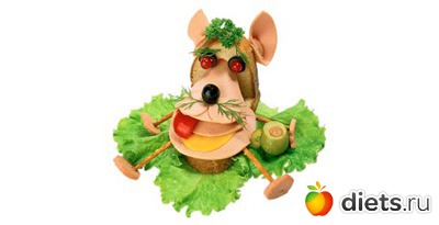 ���������� ��������� �����������